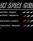 G5 Wagyu Jerky Sampler Pack G FIVE Cattle & Meats